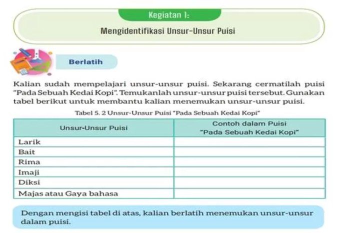 Kunci jawaban bahasa indonesia kelas 8 halaman 132