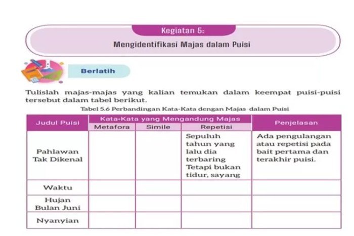 Kunci jawaban bahasa indonesia kelas 8 halaman 5