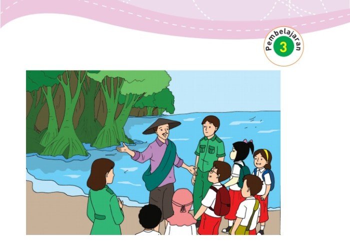Kunci jawaban tema 2 kelas 3 halaman 129