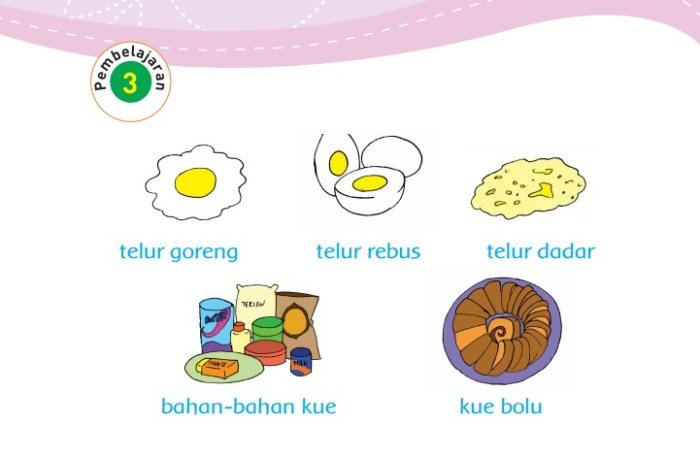 Kunci jawaban tema 3 kelas 3 halaman 182