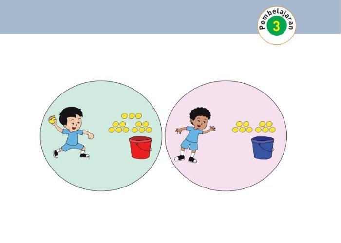 Kunci jawaban tema 1 kelas 5 halaman 166
