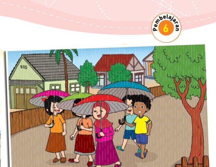 Kunci jawaban tema 5 kelas 3 halaman 119