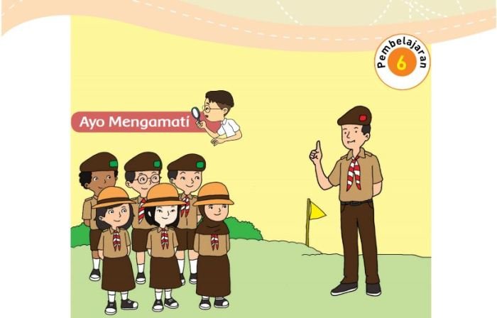 Kunci jawaban tema 8 kelas 3 halaman 45