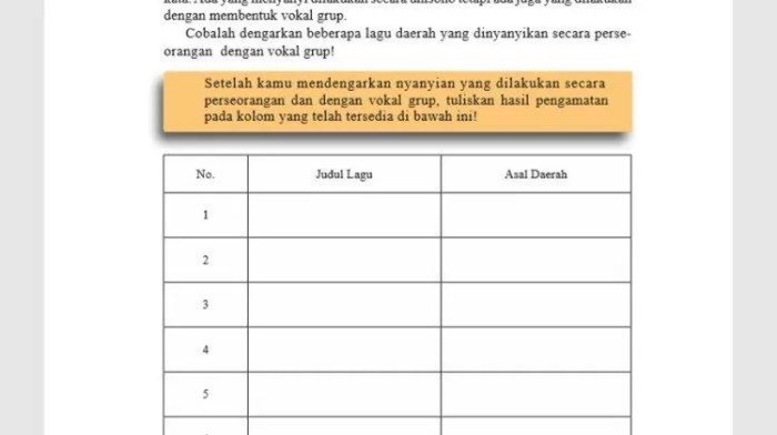 Kunci jawaban lks seni budaya kelas 8 semester 1