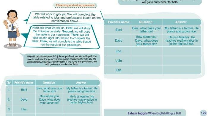 Kunci jawaban bahasa inggris kelas 7 halaman 129