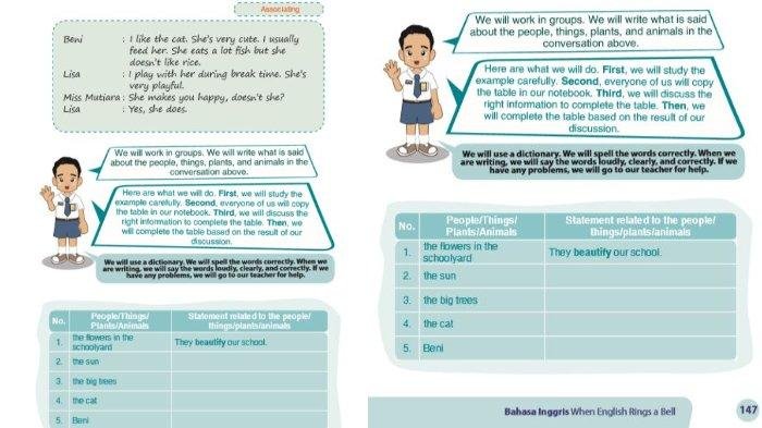 Kunci jawaban bahasa inggris kelas 7 halaman 145