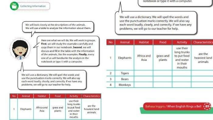 Kunci jawaban bahasa inggris kelas 8 halaman 89