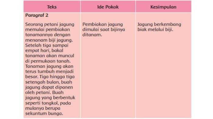 Kunci jawaban tema 1 kelas 6 halaman 40