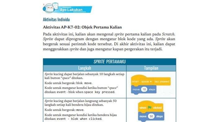 Kunci jawaban buku informatika kelas 7