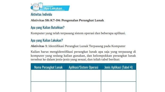 Kunci jawaban informatika kelas 7 halaman 91