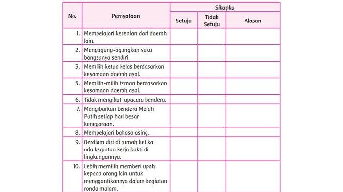 Kunci jawaban tema 7 kelas 5 halaman 6 7 8