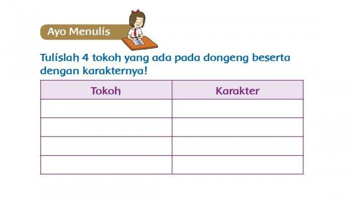 Kunci jawaban tema 2 kelas 3 halaman 45