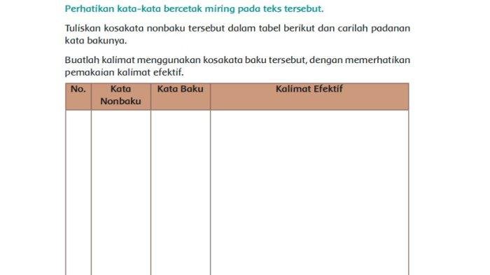 Kunci jawaban tema 4 kelas 6 halaman 94