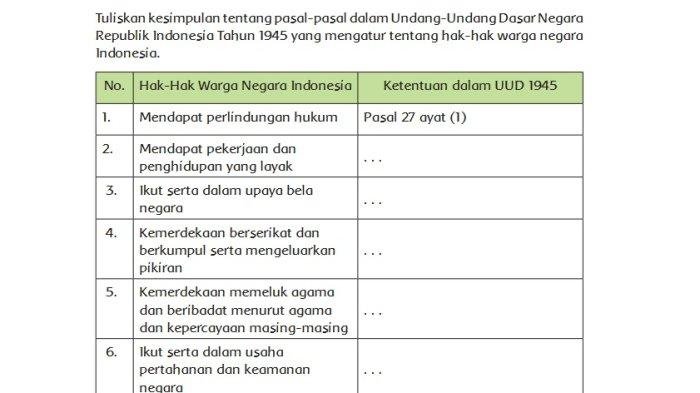 Kunci jawaban kelas 6 tema 6 halaman 48