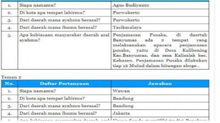 Kunci jawaban tema 3 kelas 5 halaman 23