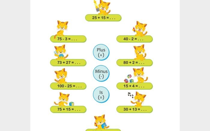 Kunci jawaban bahasa indonesia kelas 4 halaman 163