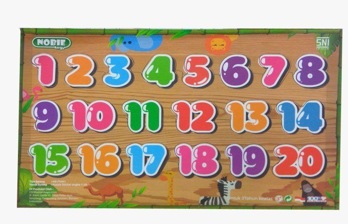 Kunci jawaban tebak gambar level 12 nomor 1 sampai 20