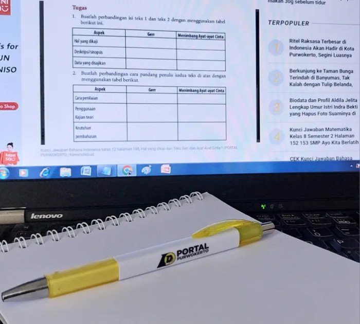 Kunci jawaban bahasa indonesia kelas 12 halaman 20
