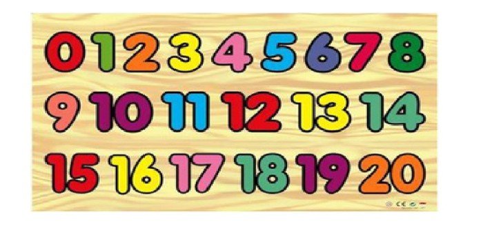 Kunci jawaban tebak gambar level 12 nomor 1 sampai 20