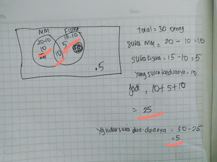 Kunci jawaban bahasa indonesia kelas 12 halaman 20