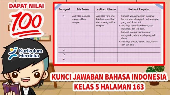 Kunci jawaban bahasa indonesia kelas 5 halaman 17
