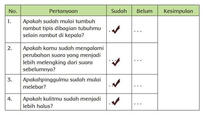 Kunci jawaban tema 6 kelas 6 halaman 69