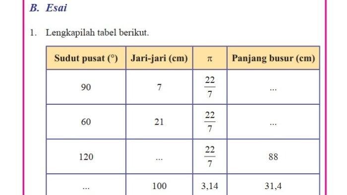 Kunci jawaban matematika kelas 8 semester 2 halaman 40