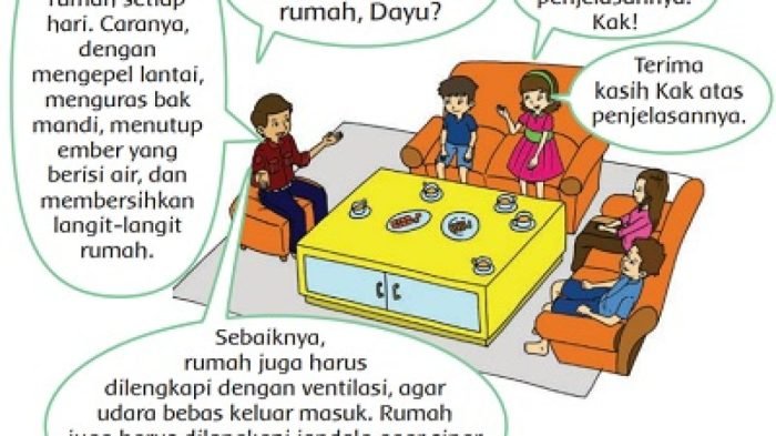 Kunci jawaban tema 2 kelas 6 halaman 46