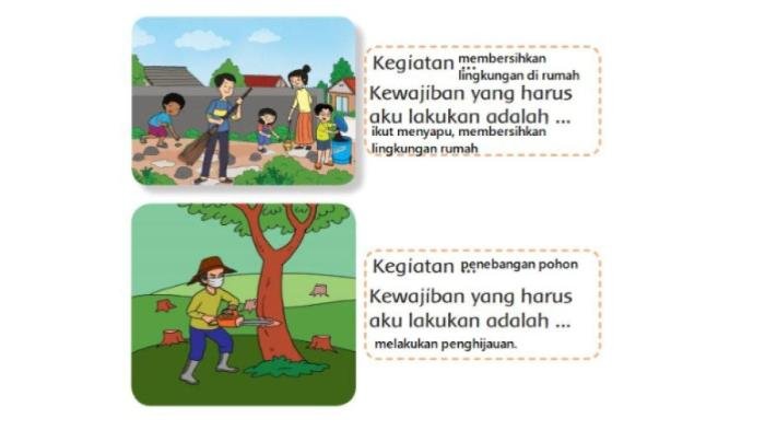 Kunci jawaban tema 3 kelas 6 halaman 109