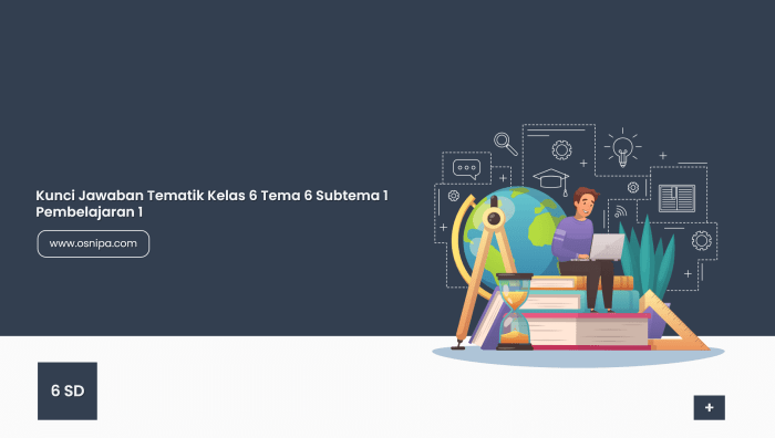 Kunci jawaban kelas 6 tema 6 halaman 61