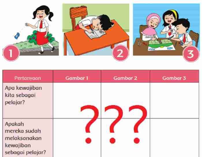 Kunci jawaban tema 9 kelas 6 halaman 143