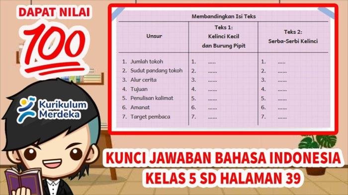 Kunci jawaban bahasa indonesia kelas 5 halaman 39