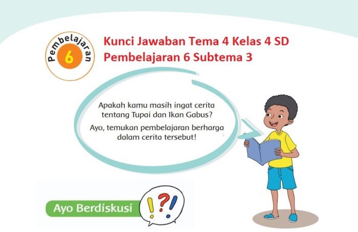 Kunci jawaban tema 4 kelas 3 halaman 125