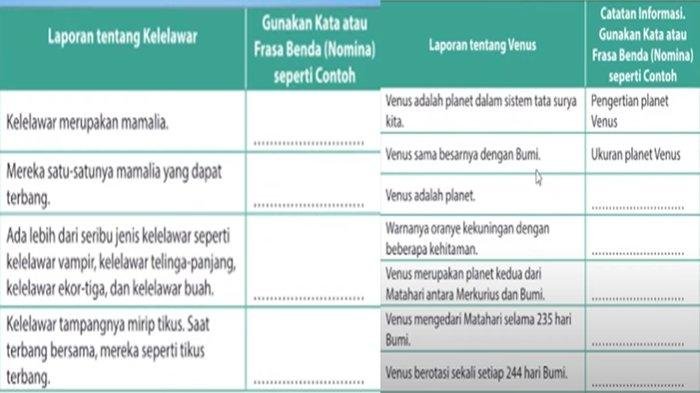 Kunci jawaban bahasa indonesia kelas 9 halaman 14 15