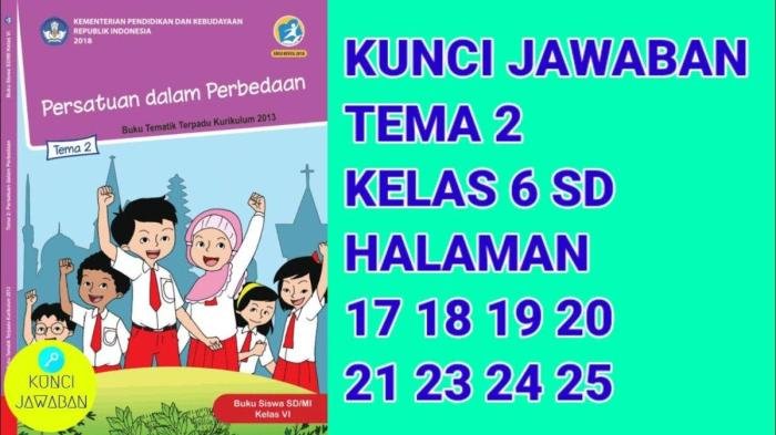Kunci jawaban kelas 6 tema 2 halaman 24