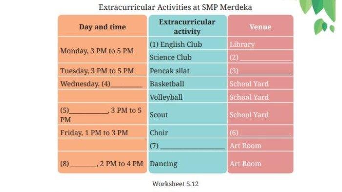 Kunci jawaban bahasa inggris kelas 7 halaman 179 kurikulum merdeka