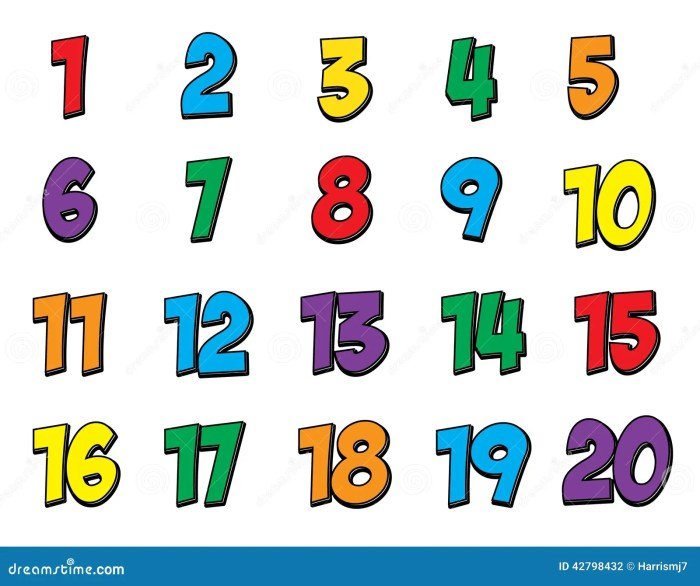 Kunci jawaban tebak gambar level 12 nomor 1 sampai 20