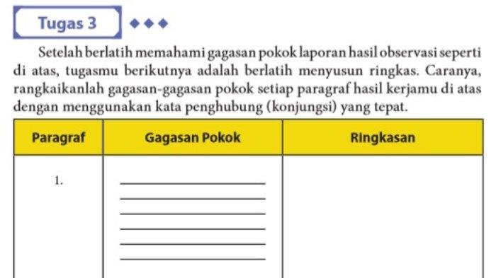 Kunci jawaban bahasa indonesia kelas 10 halaman 175