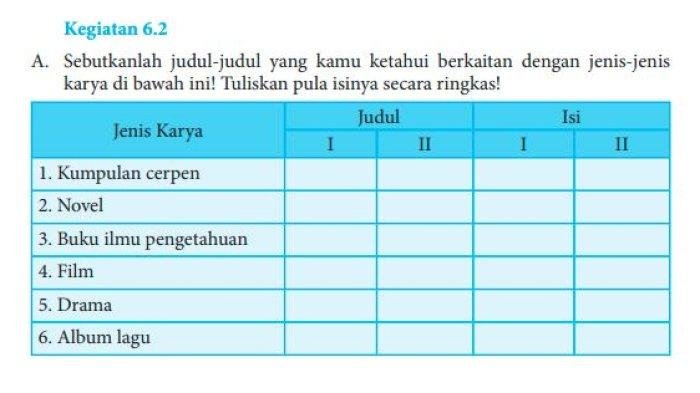Kunci jawaban bahasa indonesia kelas 8 halaman 190