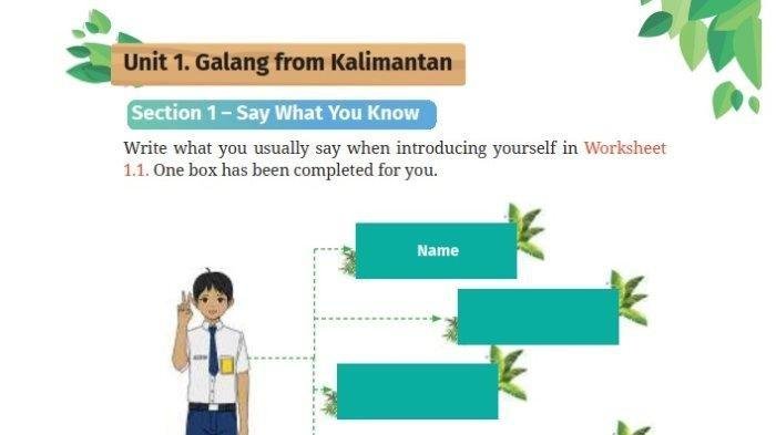 Kunci jawaban bahasa inggris kelas 7 halaman 177 kurikulum merdeka