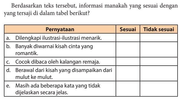Kunci jawaban bahasa indonesia kelas 11 halaman 57