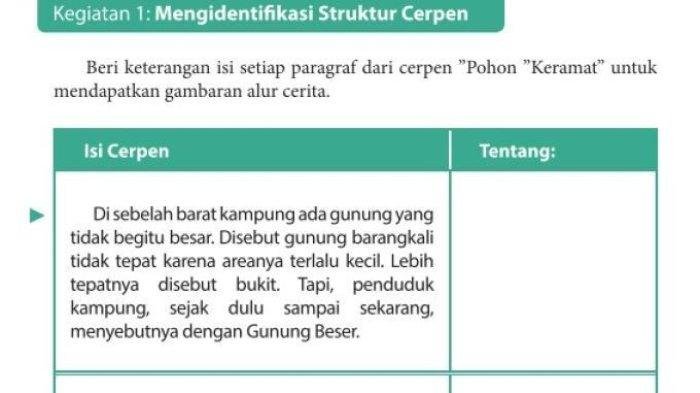 Kunci jawaban bahasa indonesia kelas 9 halaman 63 sampai 75