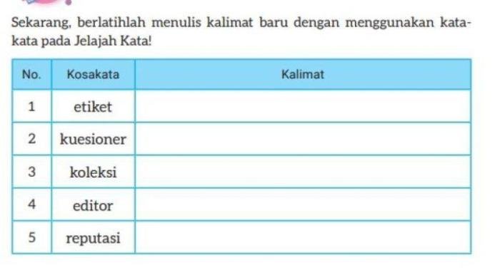 Kunci jawaban bahasa indonesia kelas 8 halaman 96