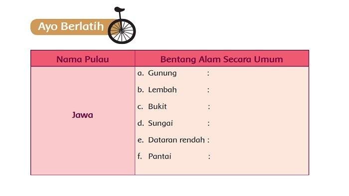 Kunci jawaban tema 1 kelas 5 halaman 77