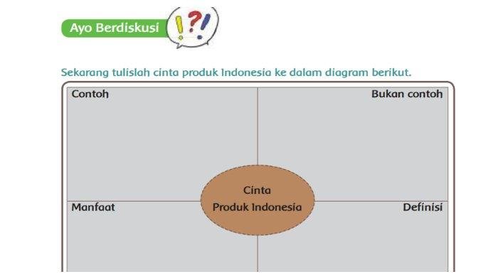 Kunci jawaban tema 4 kelas 6 halaman 48
