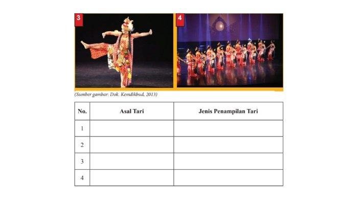 Kunci jawaban seni budaya kelas 8 halaman 55