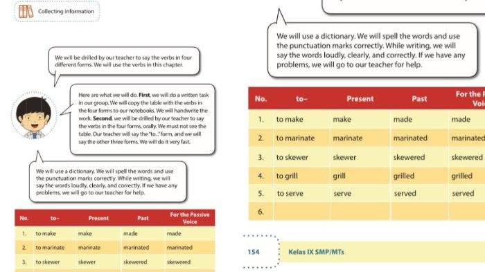 Kunci jawaban bahasa inggris kelas 9 halaman 207