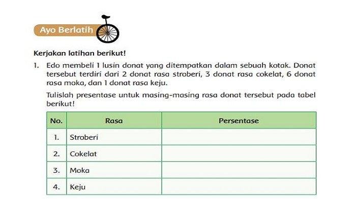 Kunci jawaban tema 2 kelas 6 halaman 46