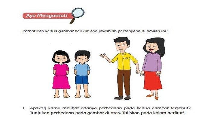 Kunci jawaban kelas 6 tema 2 halaman 6