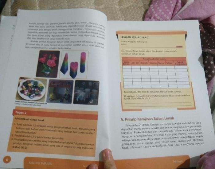 Kunci jawaban prakarya kelas 8 semester 1 halaman 7